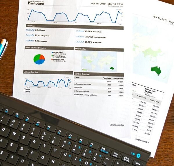 Commercial Analytics & Insights Brief for 672540006, 6303170873,&hellip;