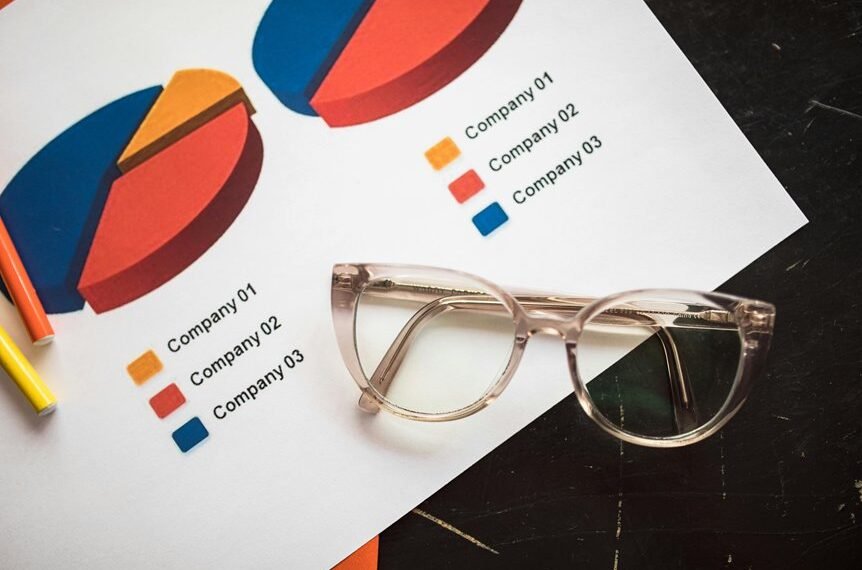 Operational Data Insight Overview for 4508094752, 722866088, 570033212,&hellip;