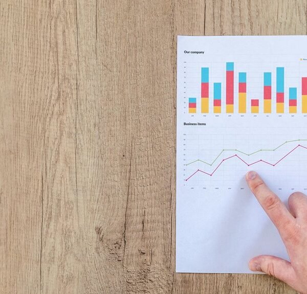 Operational Metrics Evaluation for 570666155, 7807473936, 211453043, 9186150011,&hellip;