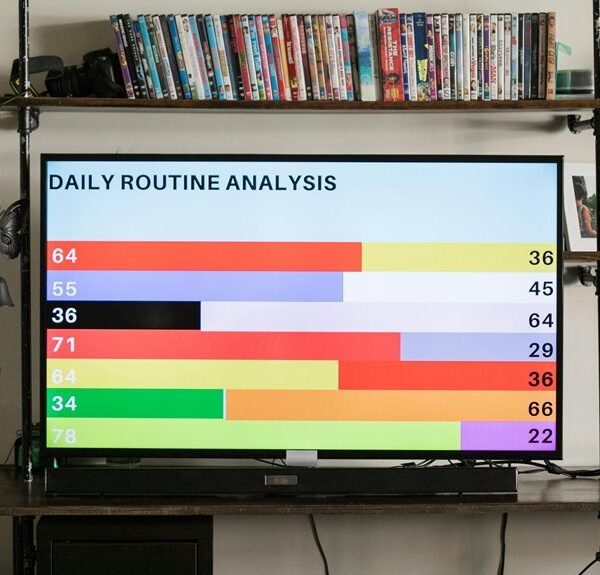 Operational Pattern Recognition Brief: 910120699, 946445554, 2128448000, 2920858765,&hellip;