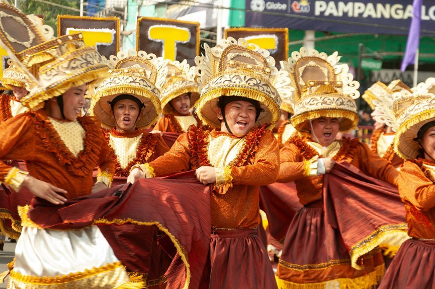 sector performance identifiers listed